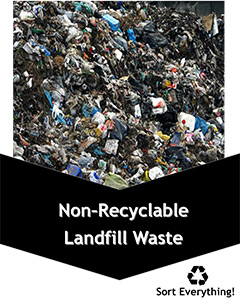 Landfill waste